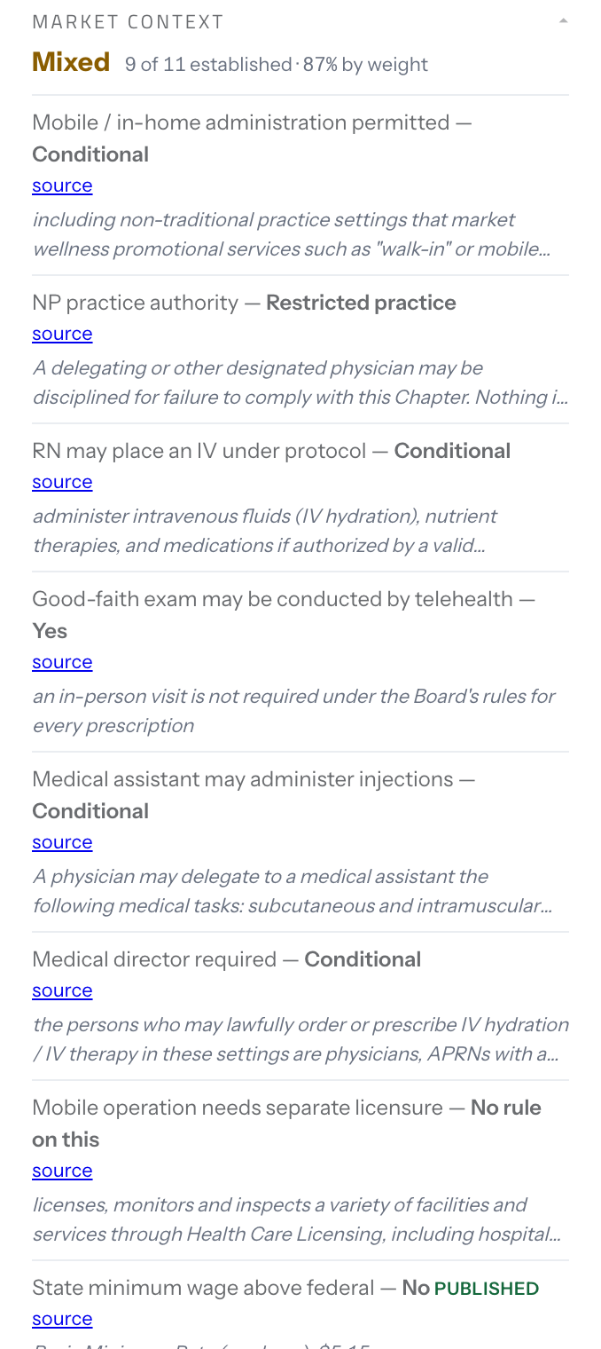 The Hexmark market context panel for Georgia, with each regulatory answer quoting its rule and linking the source